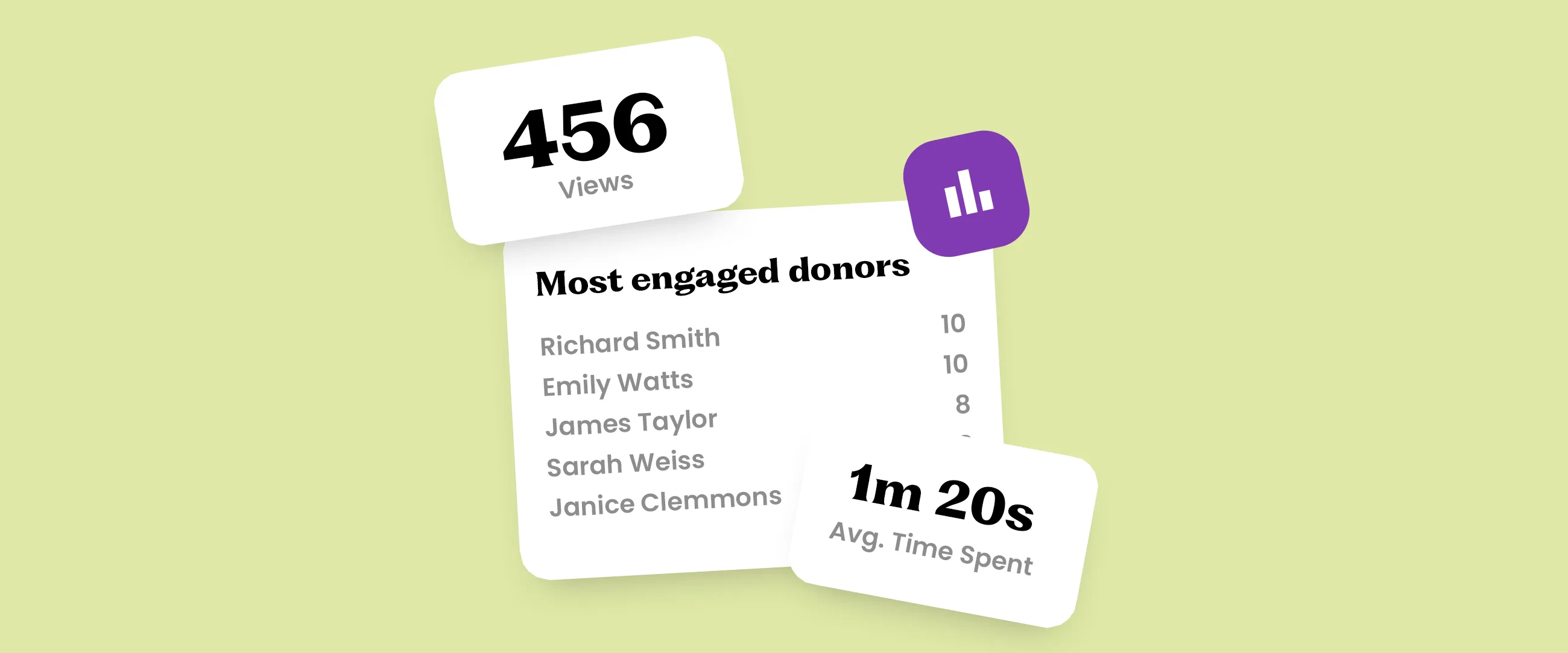Storyraise Insights analytics dashboard showing donor engagement metrics
